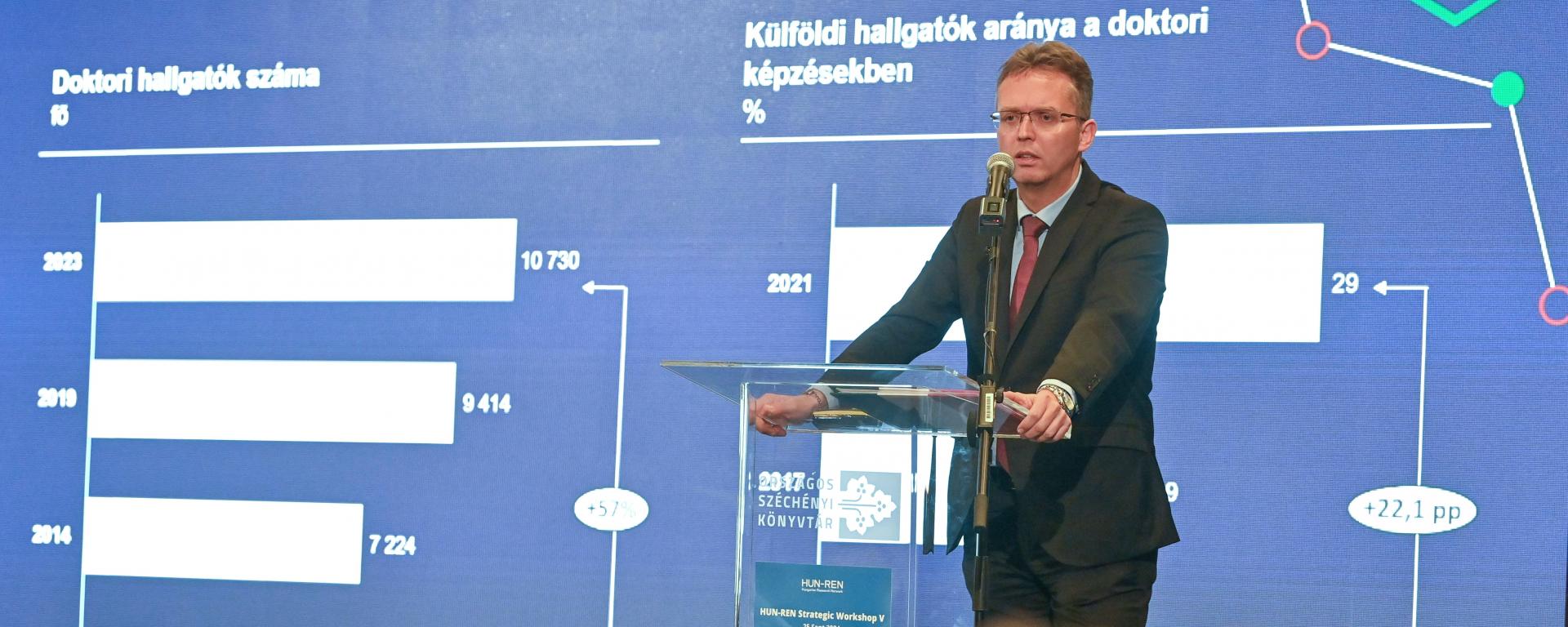 A HUN-REN Magyar Kutatási Hálózat V. Stratégiai Workshopja Budapesten