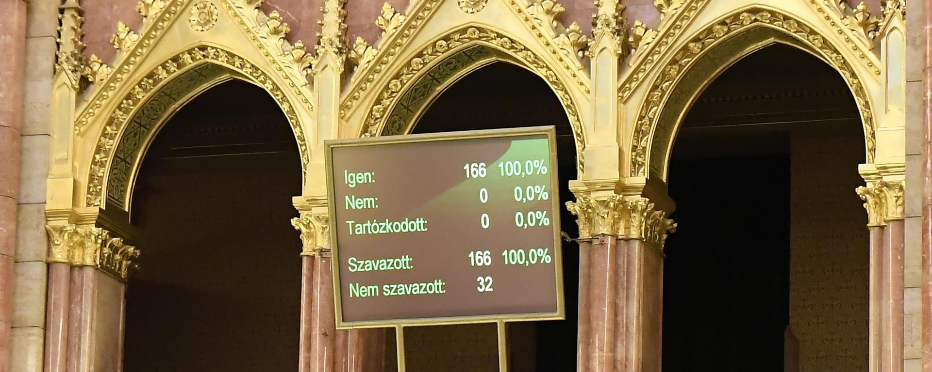 Magyar Országgyűlés, 2020. október 20.