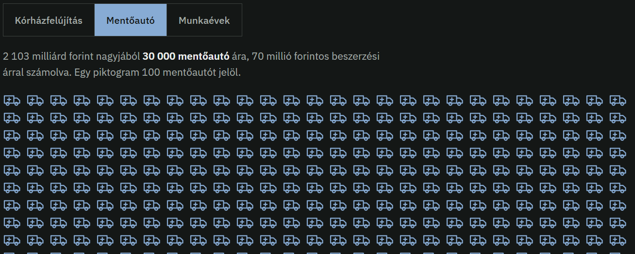 Feljelentések