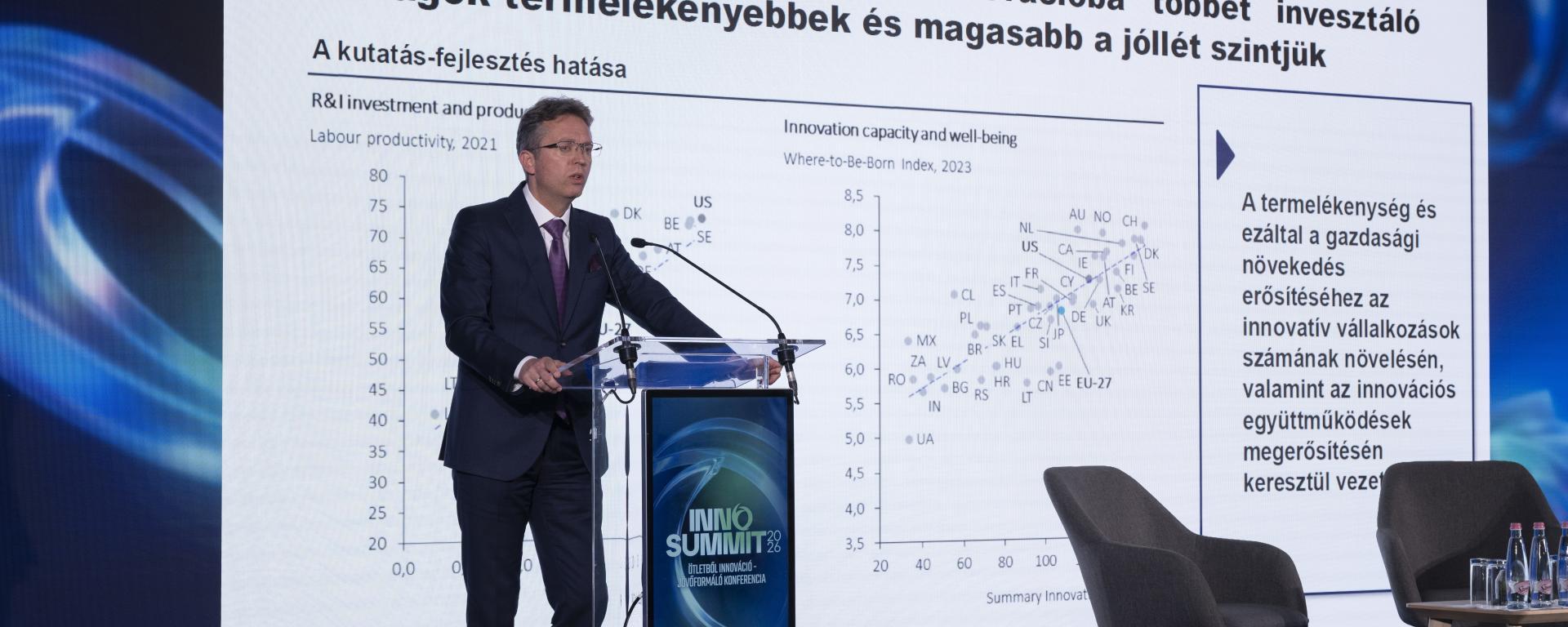 Hankó Balázs: innovációra van szükség a további gazdasági hatékonyságnövekedés érdekében