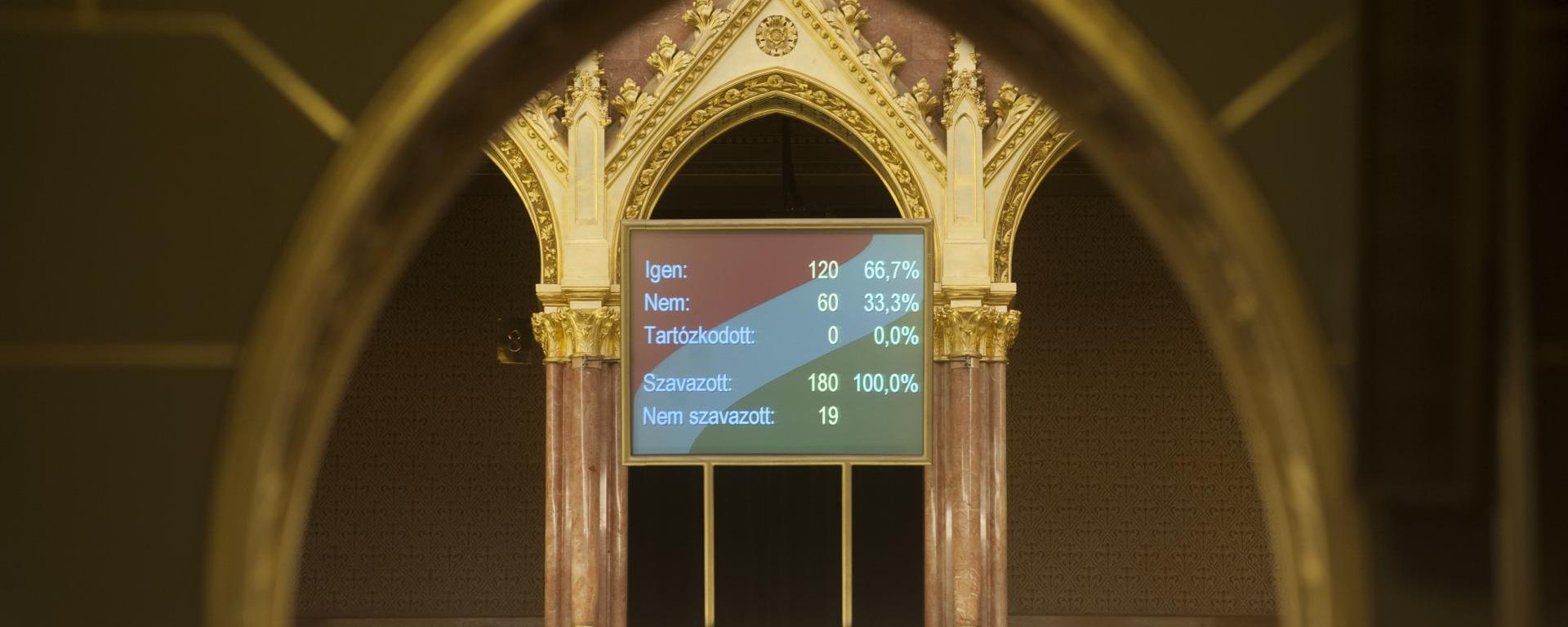 Az adótörvény elfogadása a parlamentben, 2021. június 8.